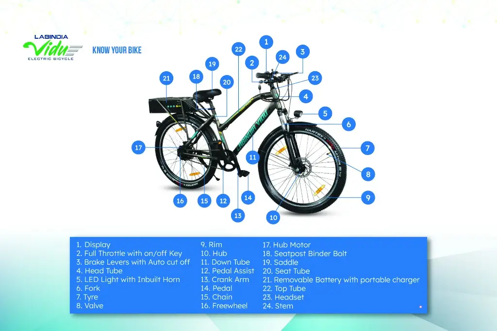 Vidu Specifications.webp