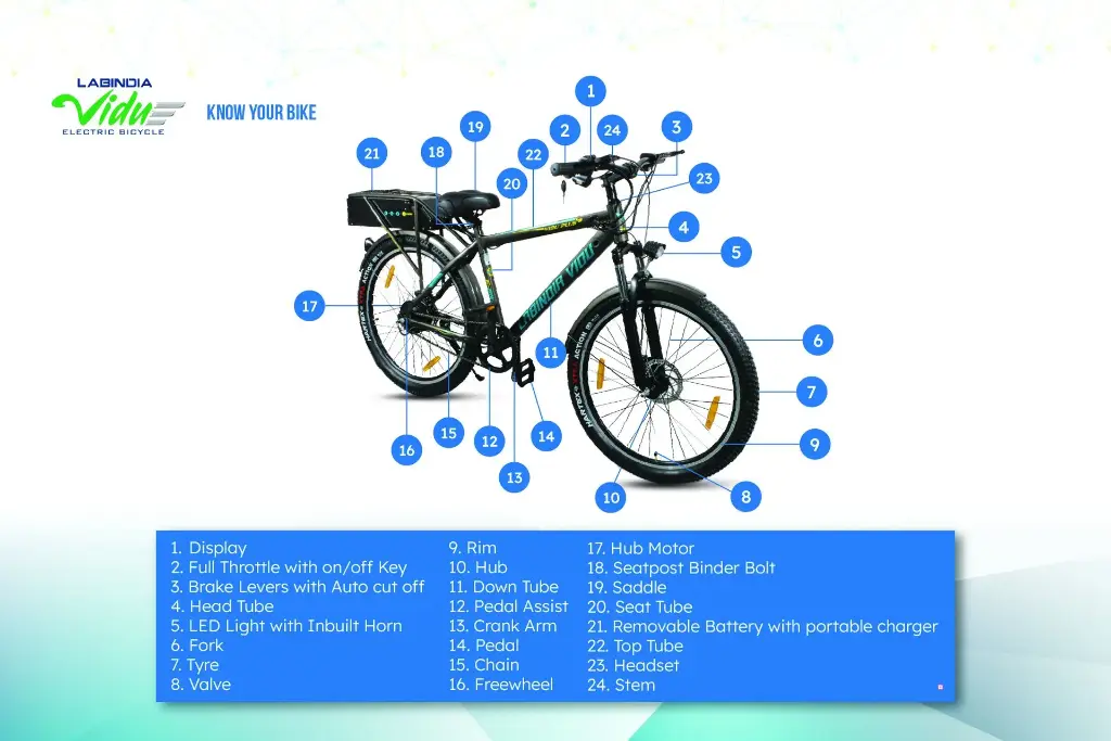 Vidula Specifications.webp