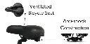 Ventilated e-bicycle seat - vidu.webp